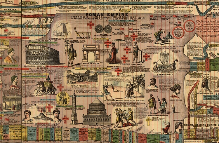 19th-Century “Synchronological Chart” Shows World History Across 23 Feet